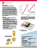 DynaCool Heat Capacity Option