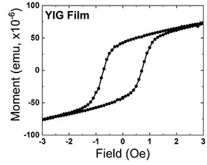 Quantum Design MPMS 3 Ultra-Low Field Option